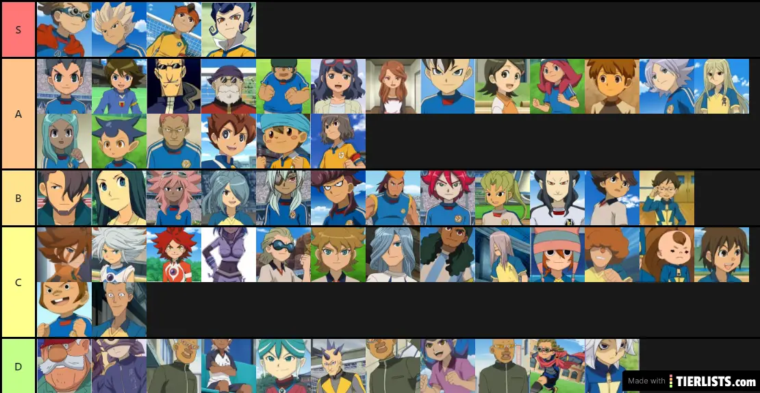 Inazuma Eleven 1 2 3 Tier List Maker Tierlists Com