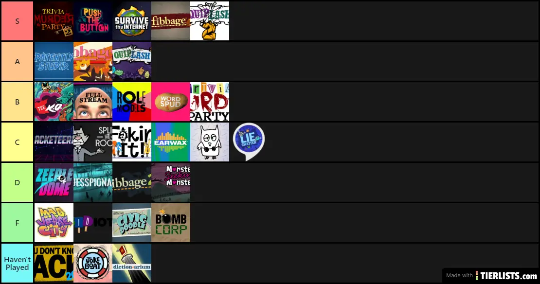 Jackbox Party Pack Games Tier List Tier List Maker TierLists