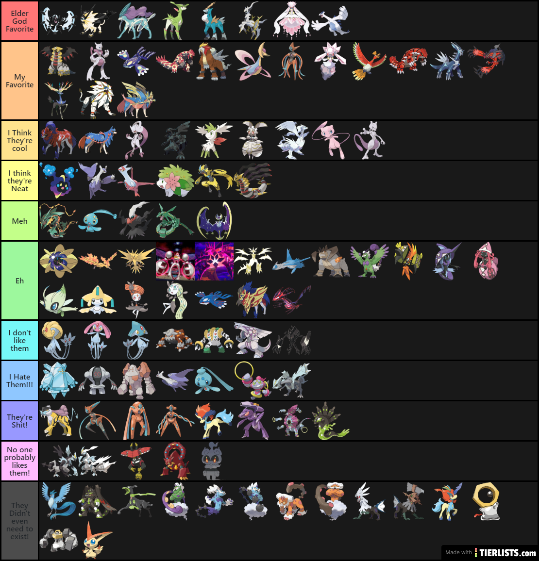 Pokemon Legendaries Tierlist Gen 1 8 Tier List Maker