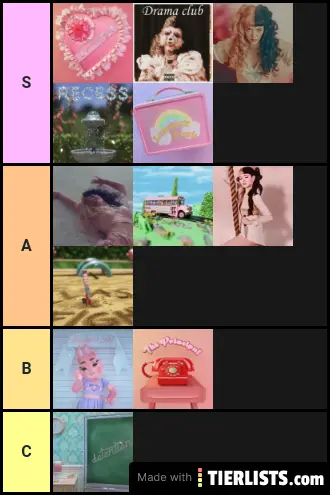 K-12 By Melanie Martinez Tier List - TierLists.com