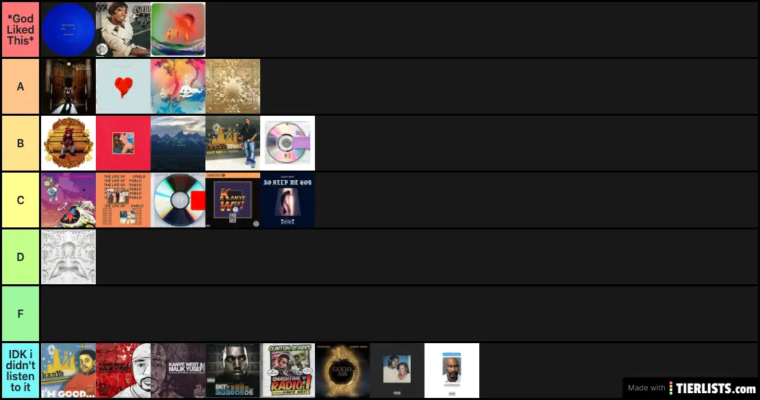 kanye-albums-tier-list-tierlists