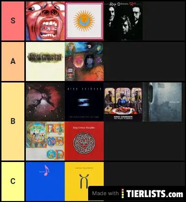 King Crimson Albums Tier List - TierLists.com