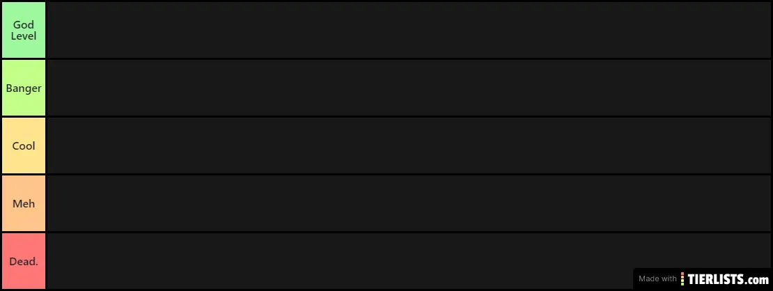 All Tier Lists Tierlists Com - ksi songs roblox