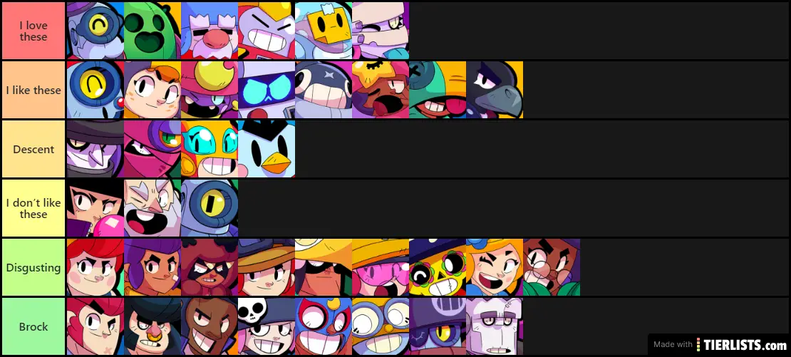 Brawl stars all brawlers Tier List Maker - TierLists.com