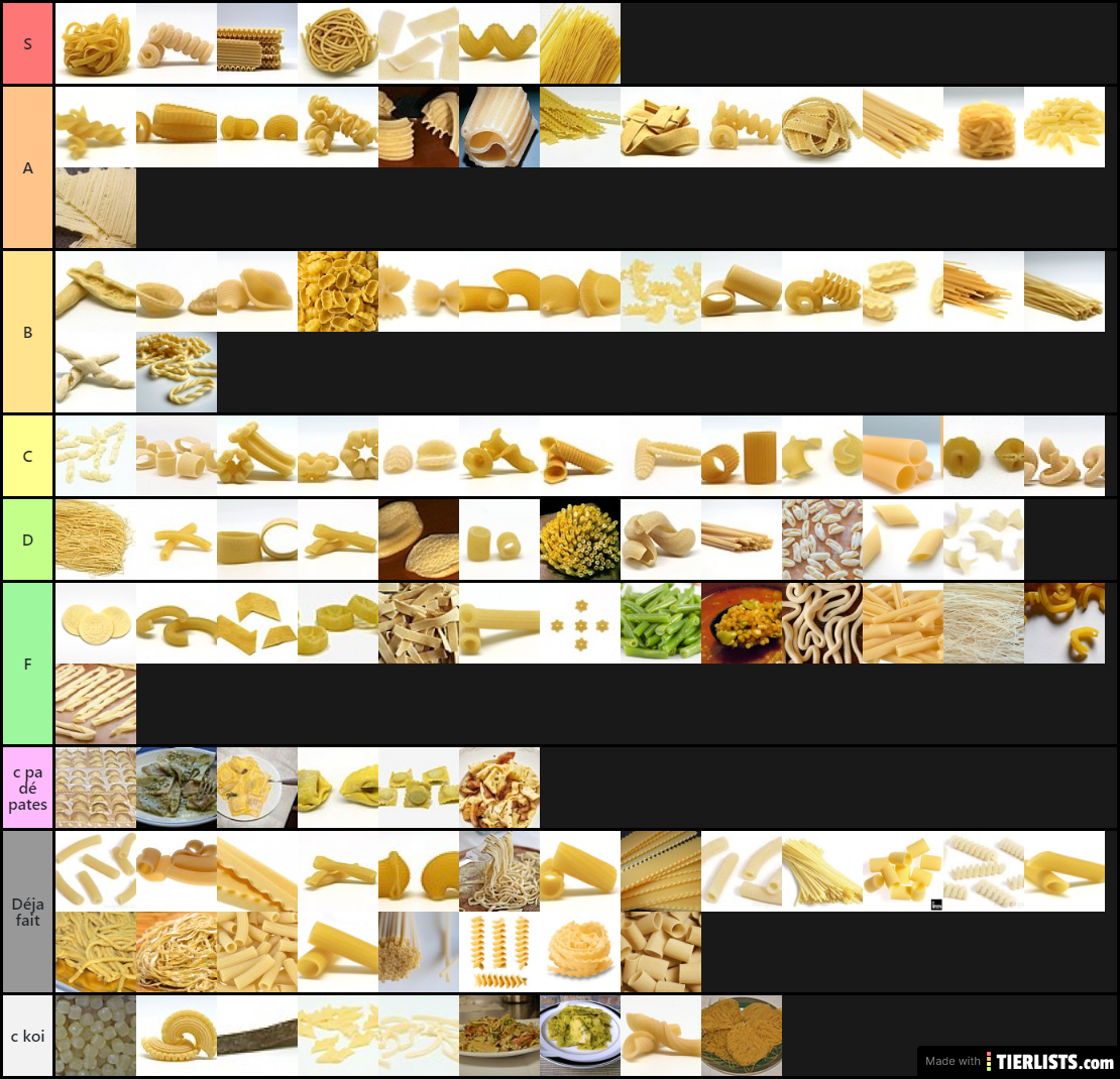 Pasta Shapes Tier List Maker