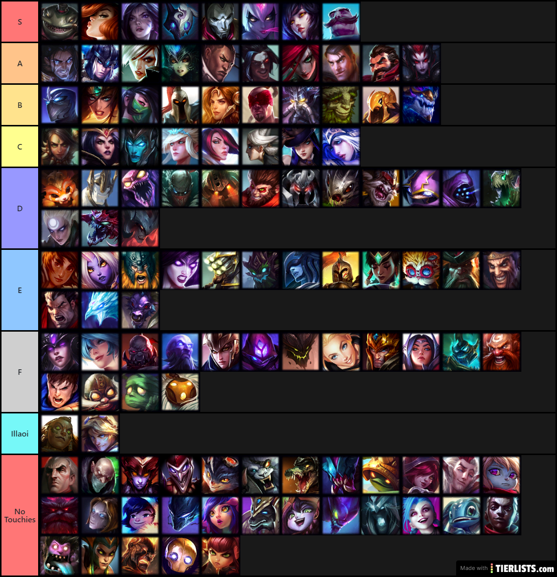 monster super league tier list august 2017