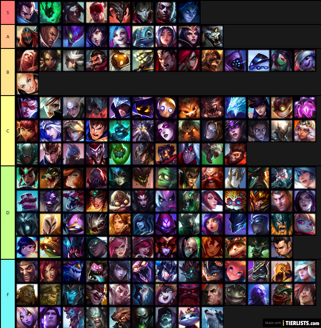 League Champs Ranking Tier List - TierLists.com