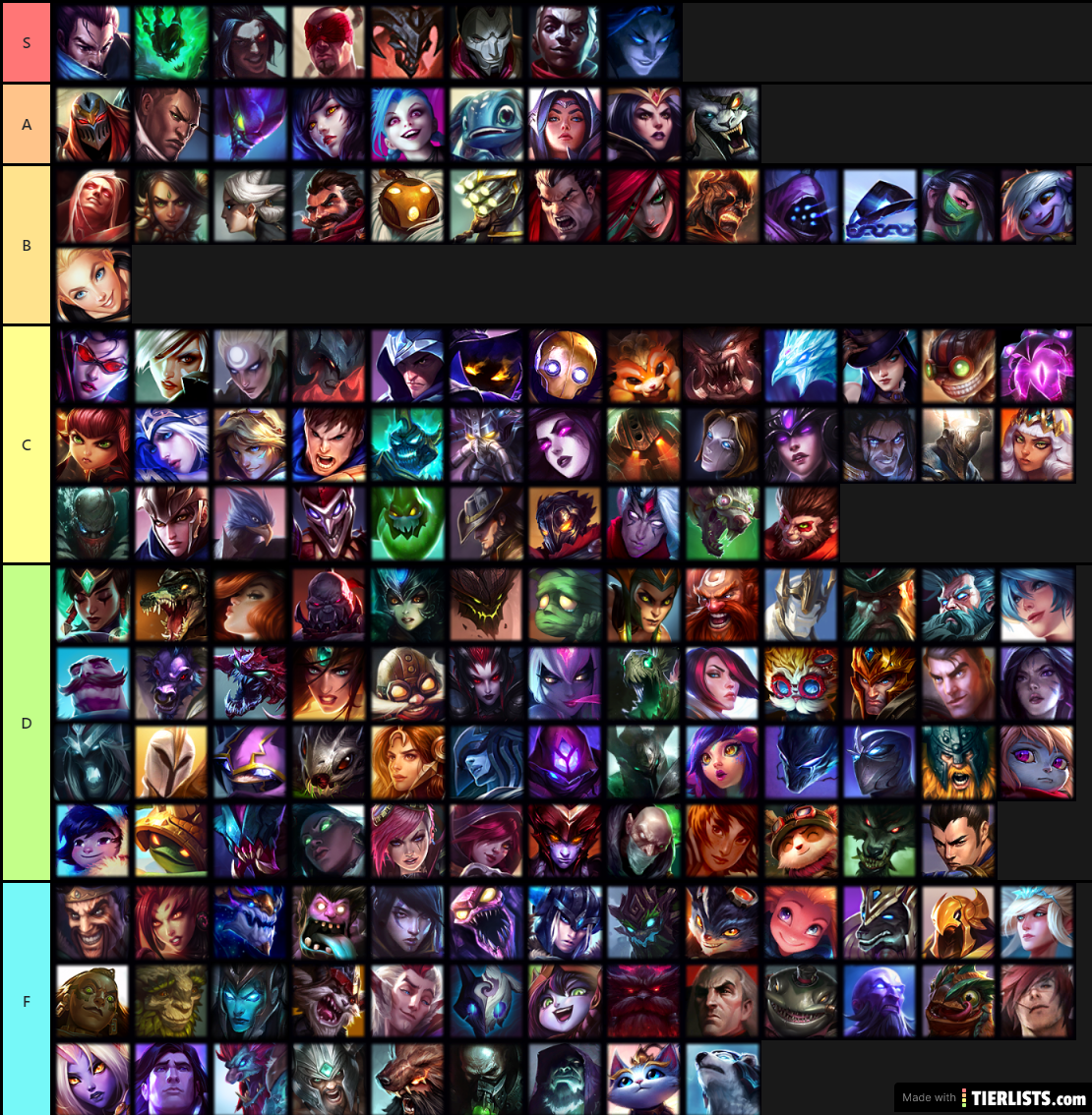 League Champs Ranking Tier List TierLists