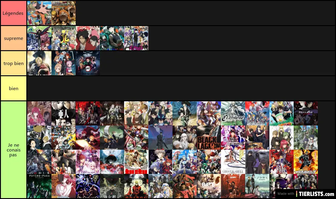 Action Anime Tier List Maker