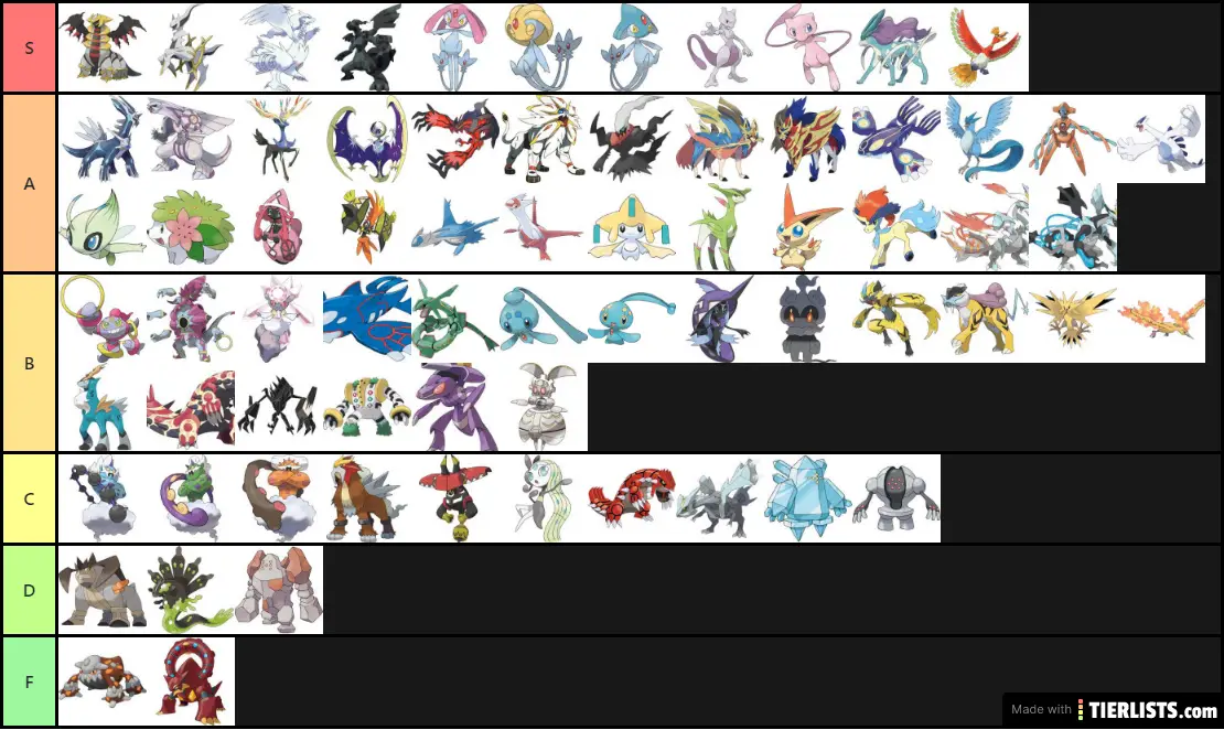 Legendary Pokemon Tier List TierLists