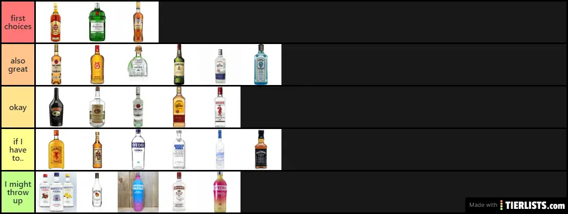 LIQUOR Tier List Maker - TierLists.com