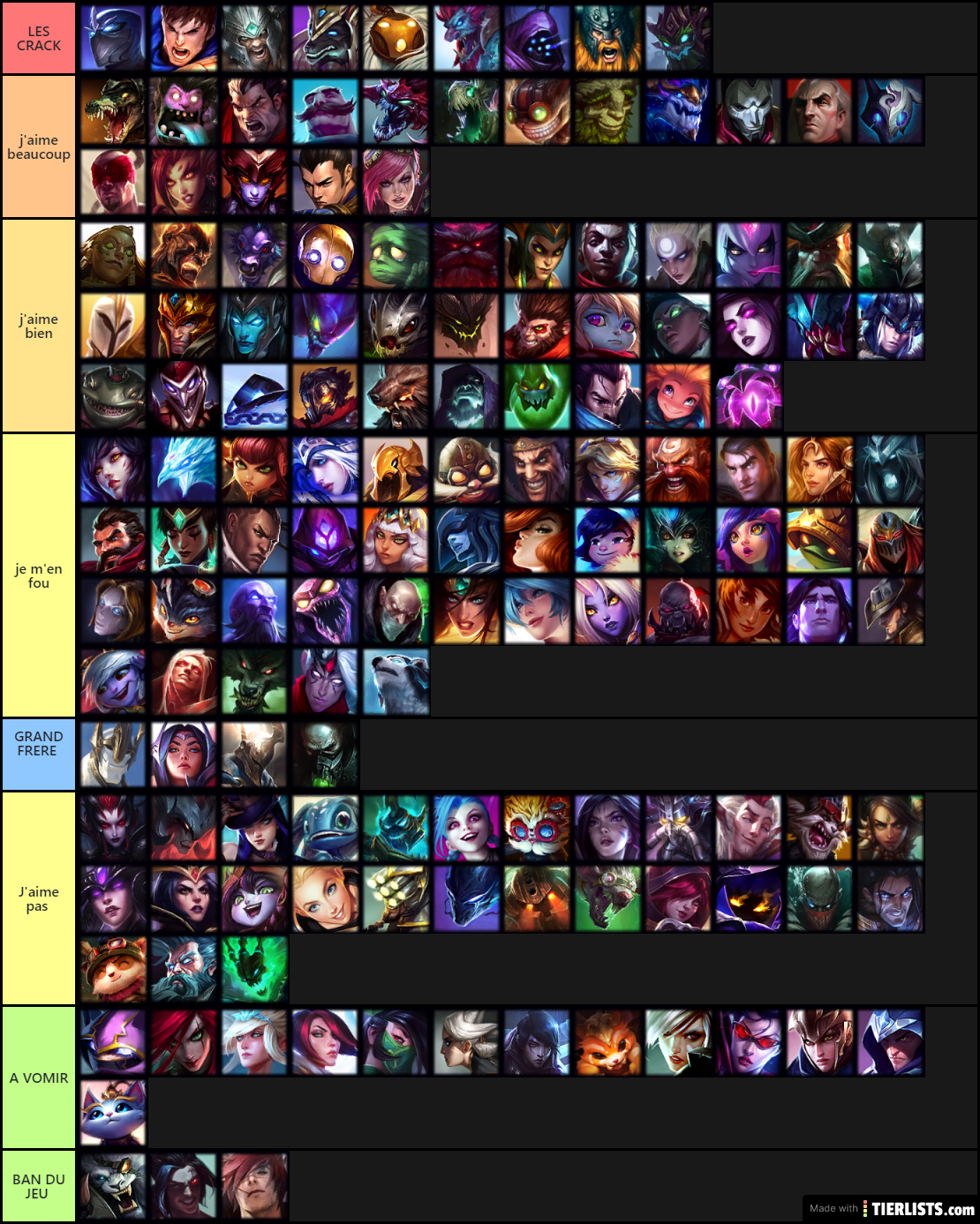 LOL CHAMP Tier List TierLists