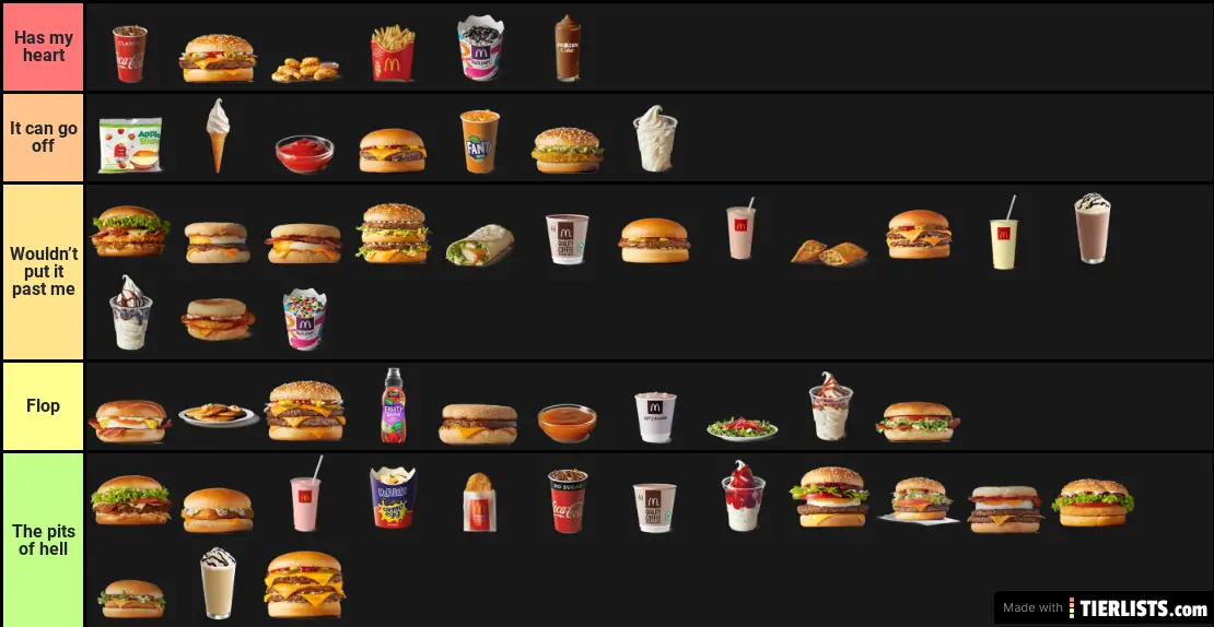 Maccas list bish Tier List Maker