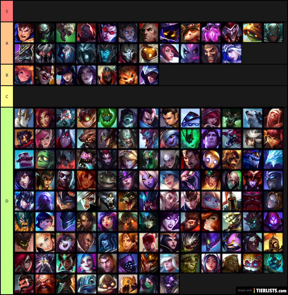 League Of Legends Tier List Maker TierLists