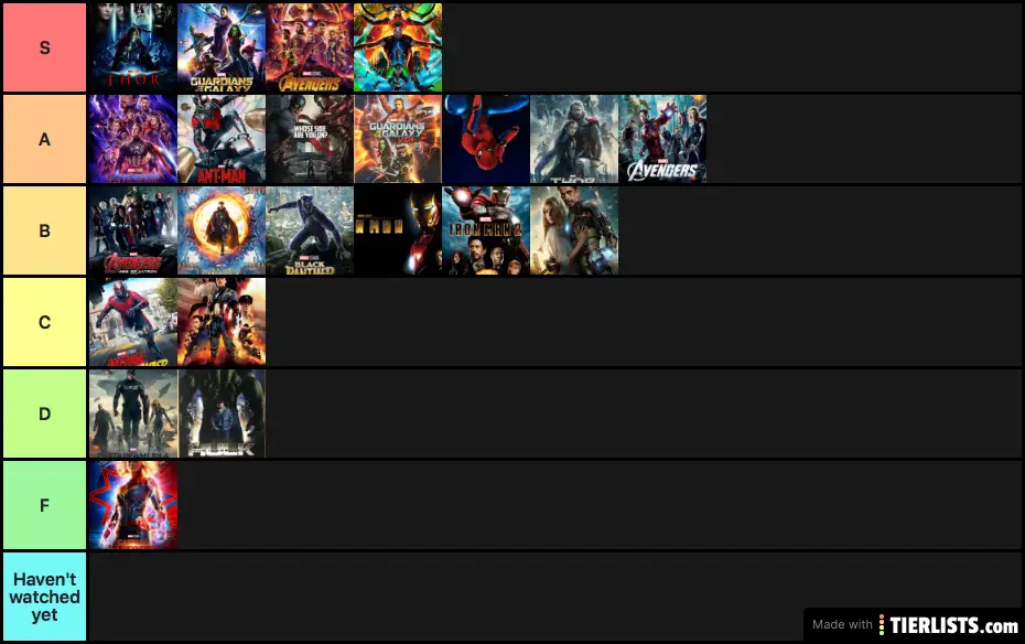 Ranking Marvel Movies Tier List Maker Tierlists Com