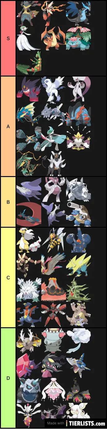 Pokémon All Mega Evolutions Tier List Maker - TierLists.com