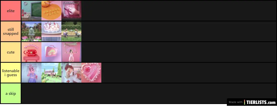 Download Melanie Martinez - K-12 Tier List Maker - TierLists.com