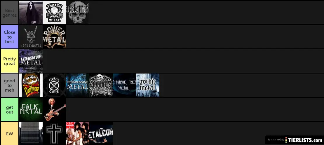 Metal Genres Tier List TierLists metal-genres-tier-list-tierlists