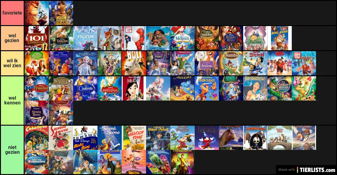 Disney movies : my ranking Tier List Maker - TierLists.com