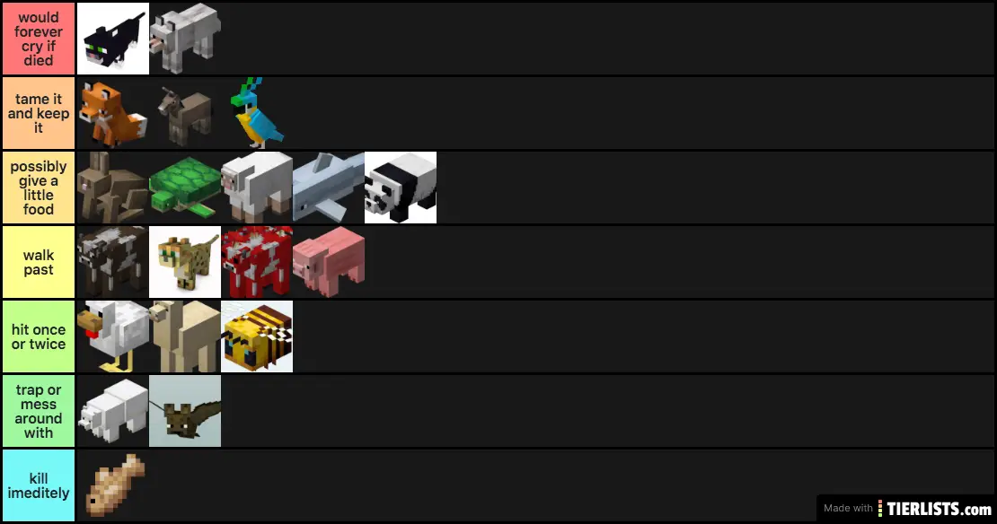 minecraft animals Tier List Maker - TierLists.com