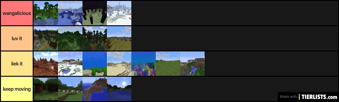 Minecraft Biomes Tier List Maker - TierLists.com