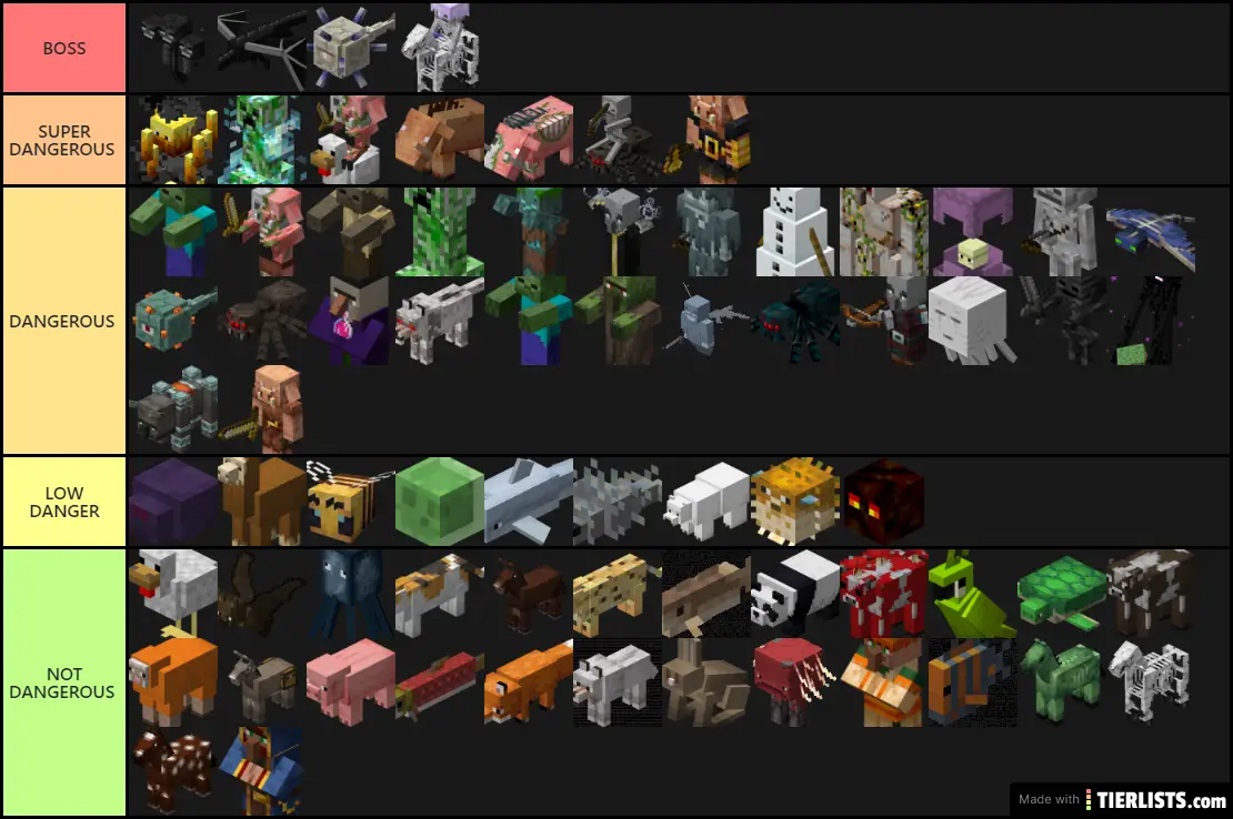 Minecraft Mob Tier List - TheRescipes.info