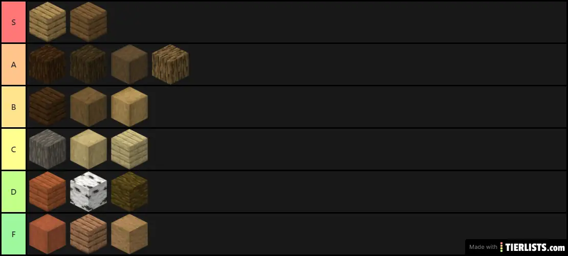 minecraft-wood-tier-list-tierlists