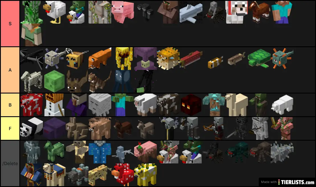 Minecraft Mob Tier List Tier List Maker - TierLists.com