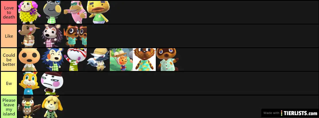 Animal Crossing Characters Tier List Maker - TierLists.com