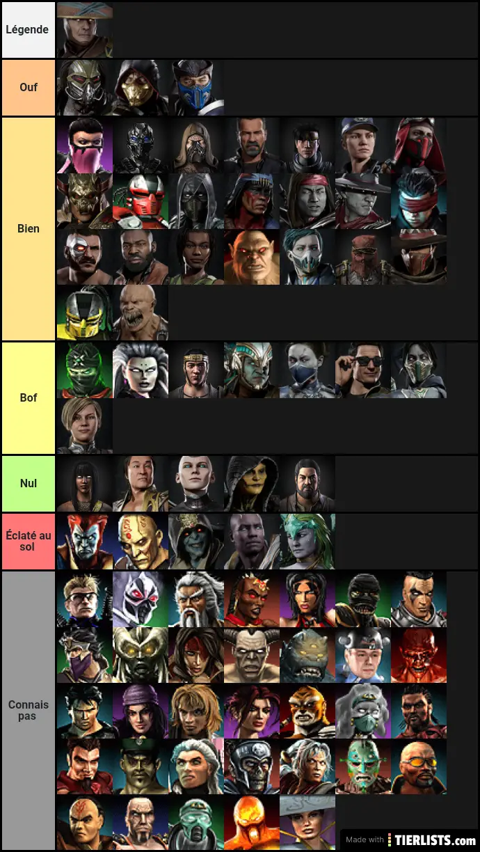 All Mortal Kombat Characters (MK1MK11) Tier List Maker