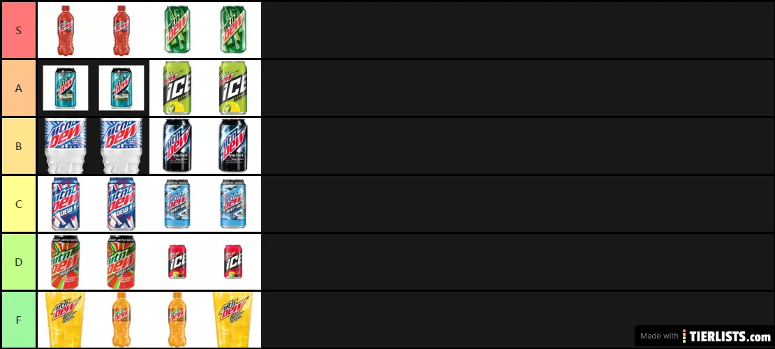 mountain dew flavors tier list