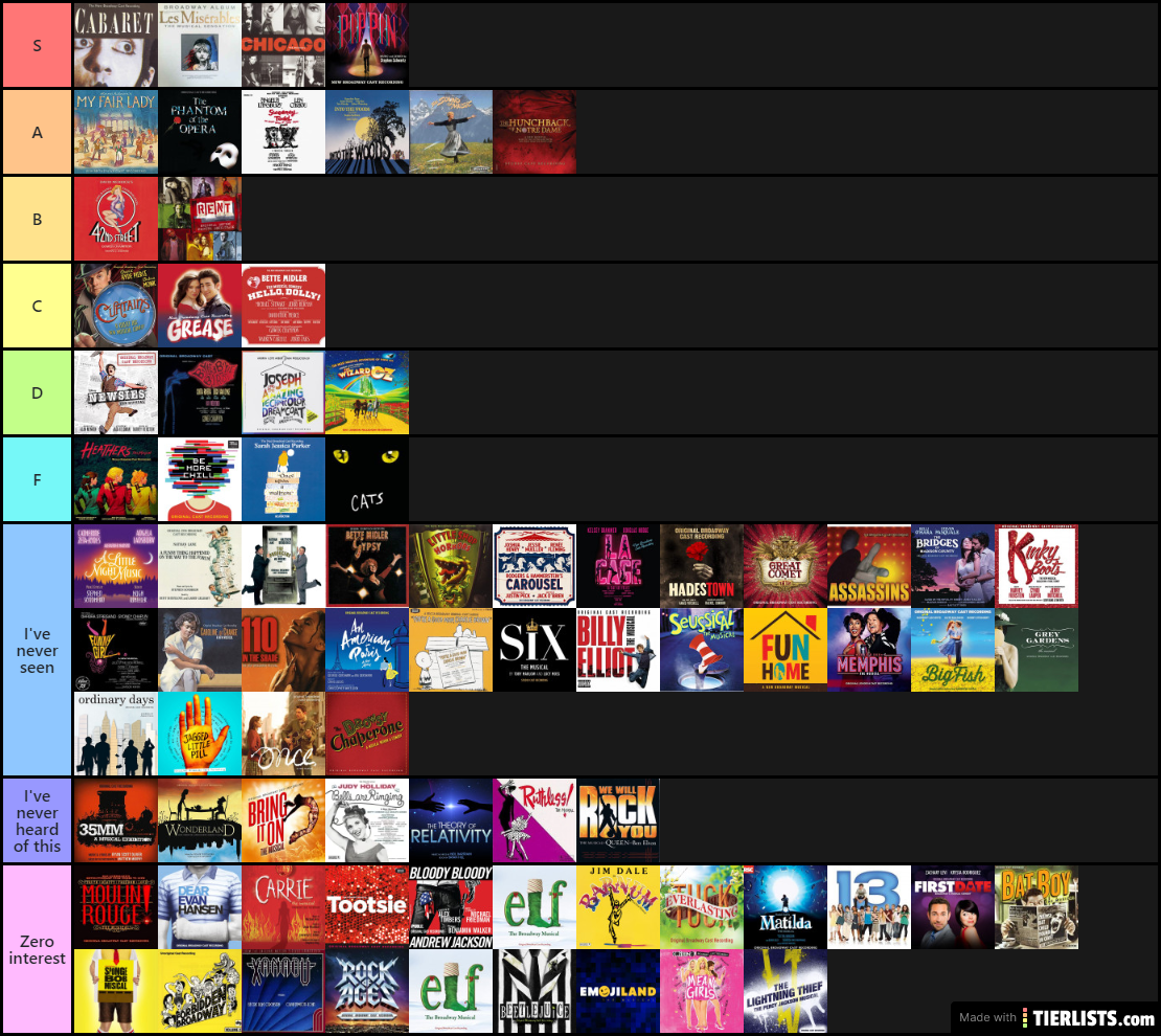 ultimate-musicals-list-tier-list-maker-tierlists