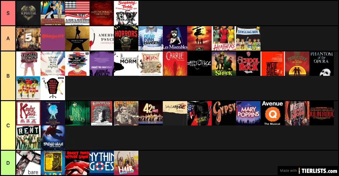 musicals-tier-list-maker-tierlists