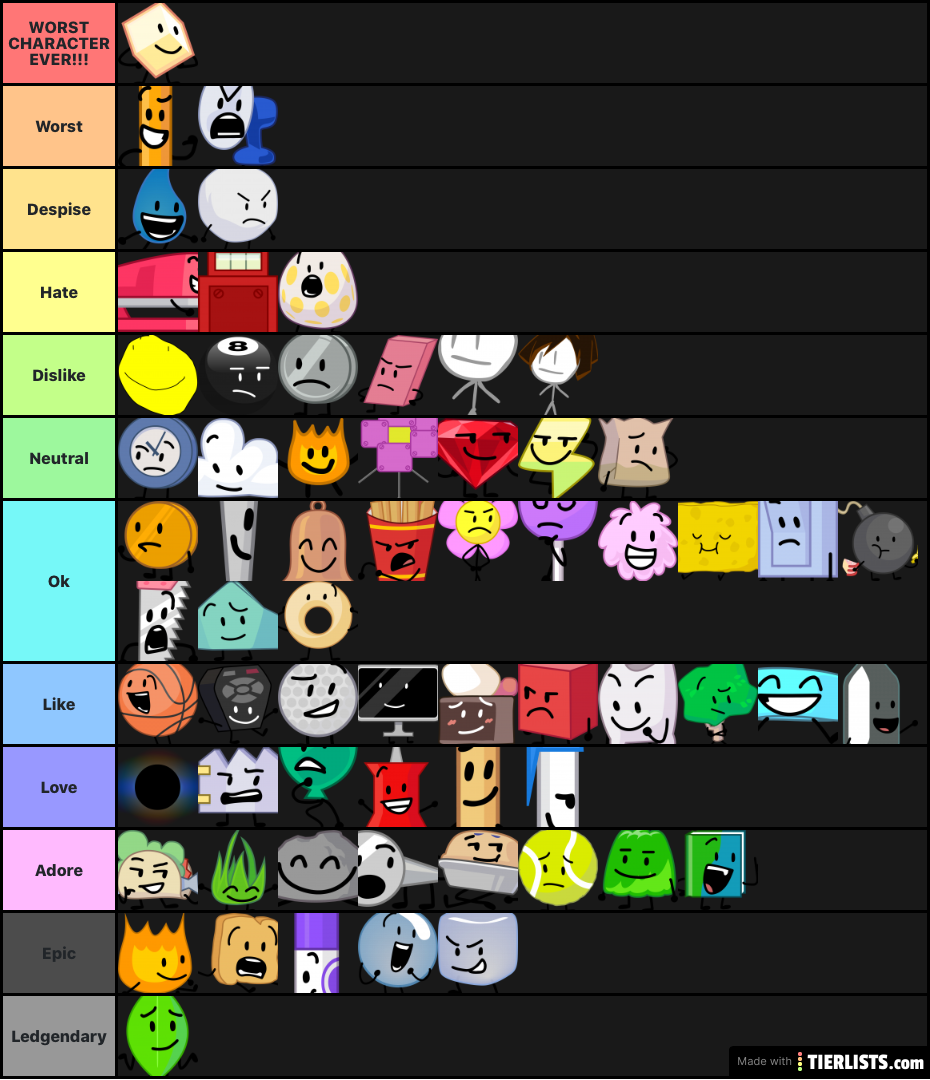 BFB list. BFB character Tier list. Тиер лист BFB. Tier list YBA.