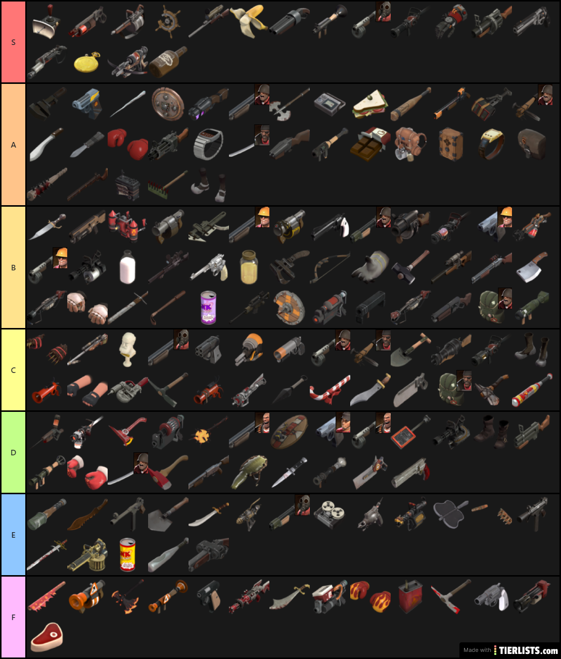 My Favorite Team Fortress 2 Weapons Tier List TierLists