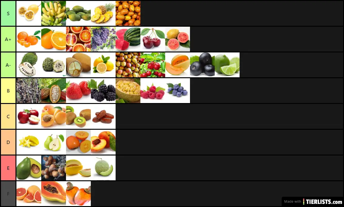 My Fruit tier list Tier List - TierLists.com