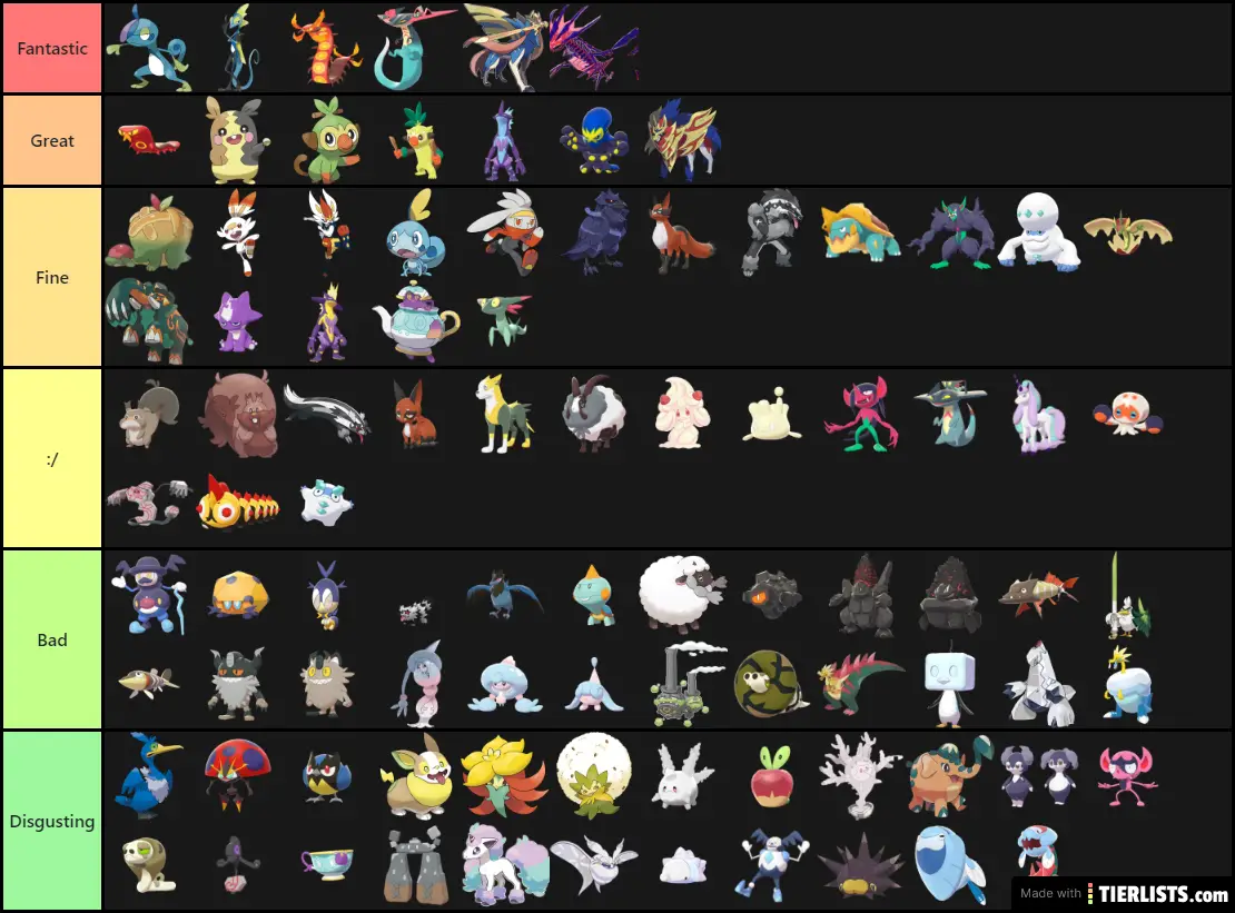 Galar Pokemon Tier List Maker - Tierlists.com