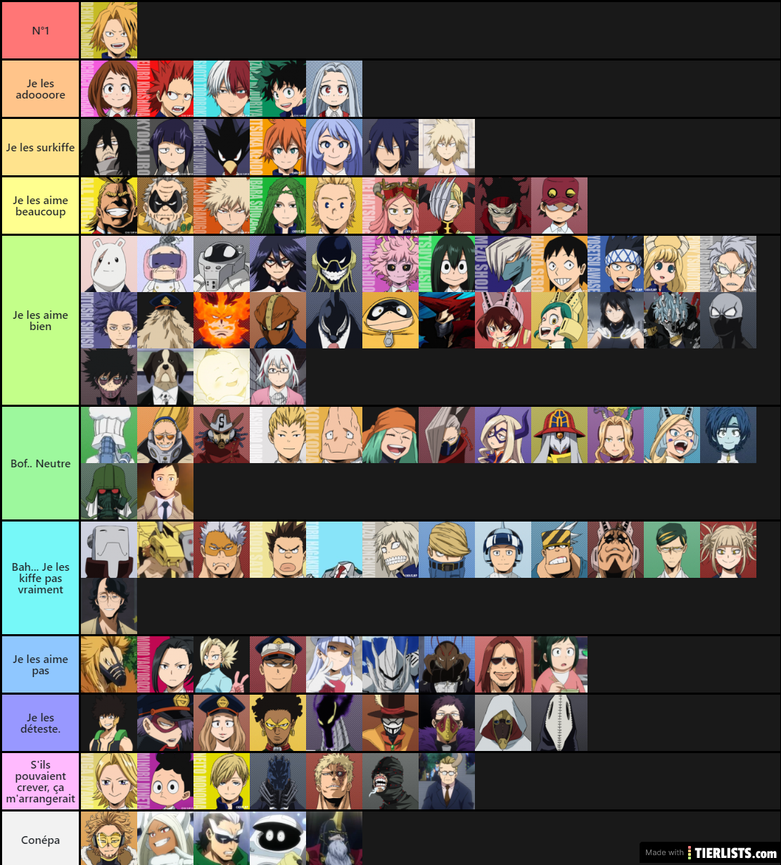 my-hero-academia-personnages-tier-list-tierlists