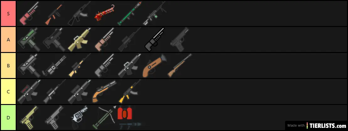 Island Royale Roblox Fortnite All Weapons Tier List Maker