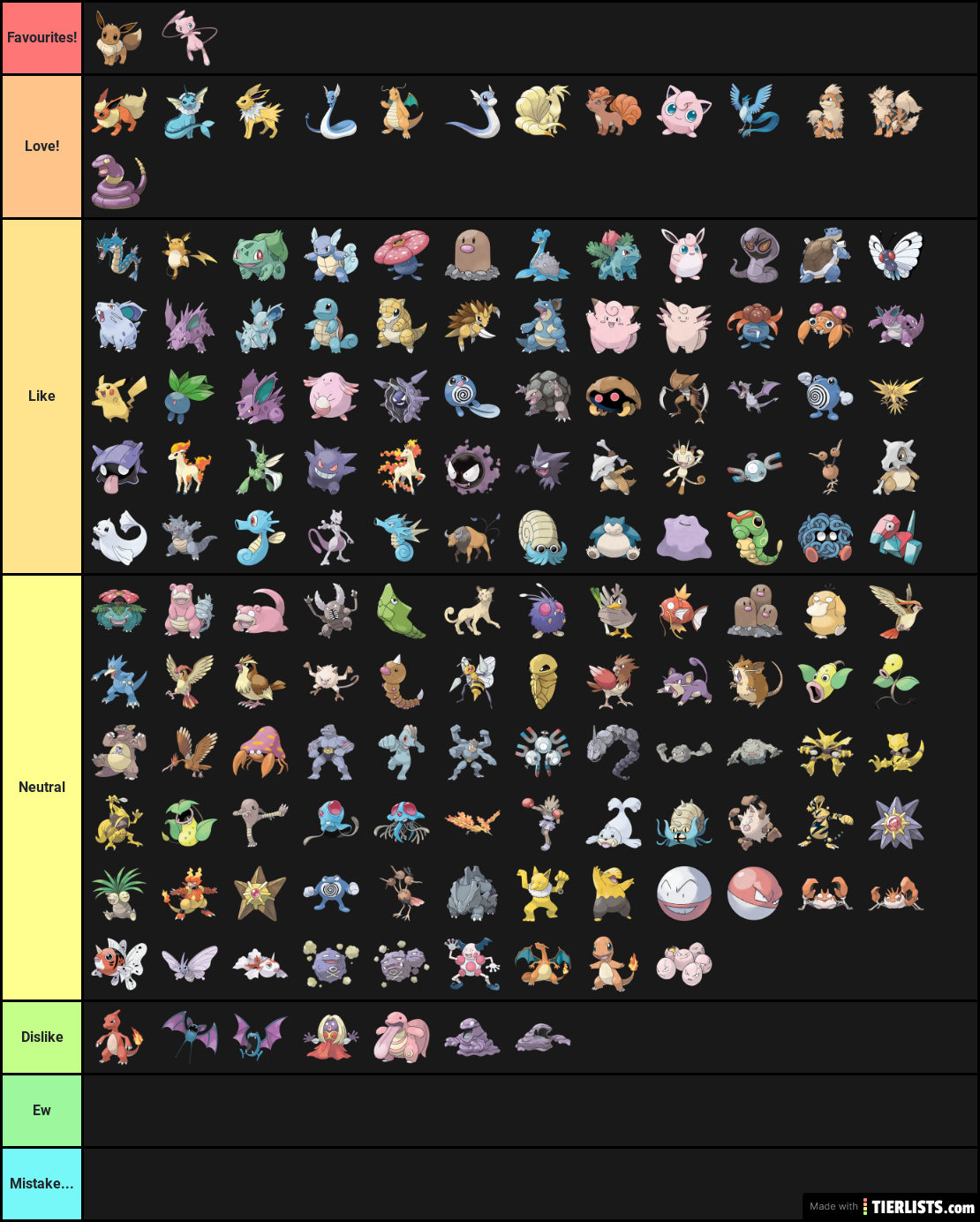 all-pokemon-tier-list-kanto-tier-list-maker-tierlists