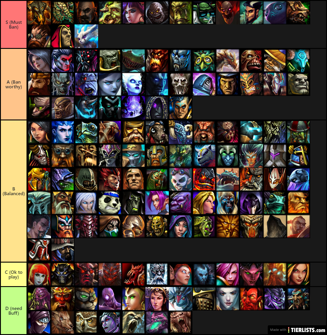 Dota 2 lore tier list фото 108