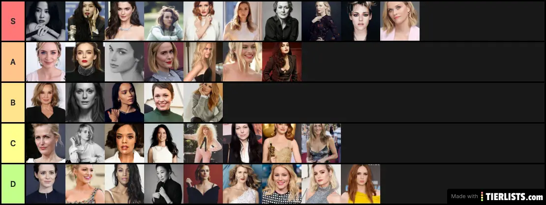 Milfs Tier List Maker TierListscom