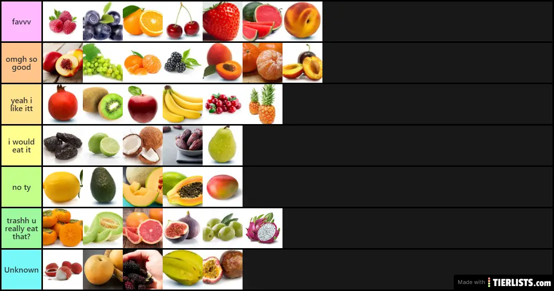 Fruit Tier List Tier List Maker - Tierlists.com