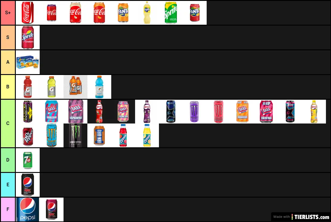 drinks Tier List Maker