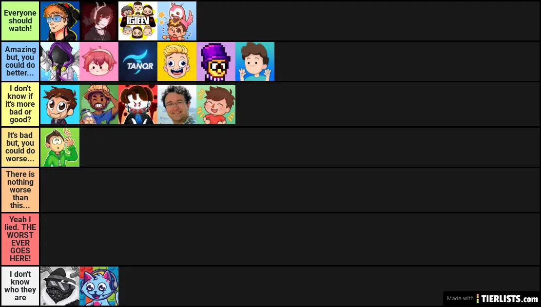 Roblox Youtuber Content Rater Tier List Maker Tierlists Com - my roblox tier list games youtubers youtube