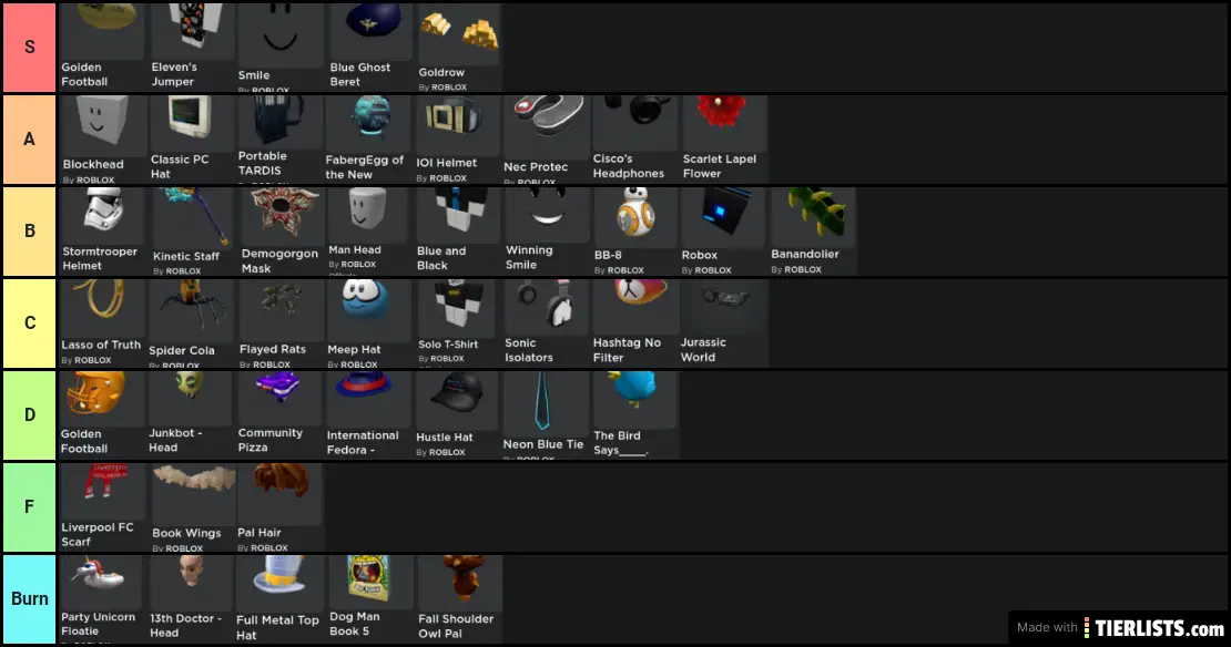 Roblox Items In Inventory