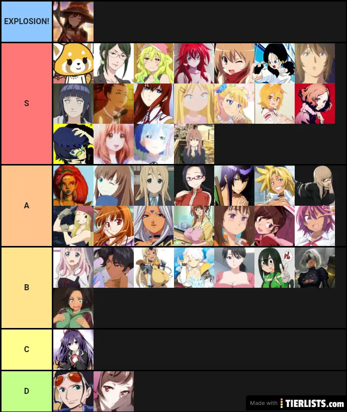 My Waifu Tier List Tier List Maker - TierLists.com