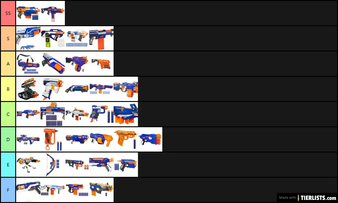 nerf ultra list