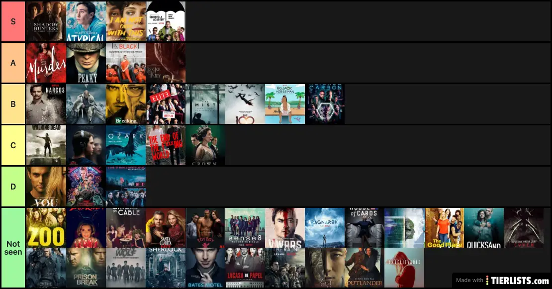 tier list series de netflix