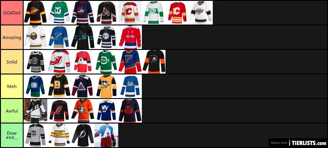 NHL Adidas Alternate Jerseys 20192020 Tier List